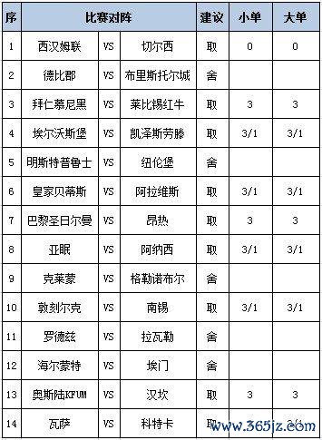 任九保举